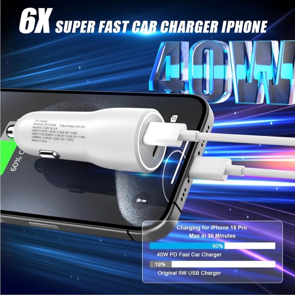 NIB iPhone 15 Pro Max Car Charger, 2 Pack 40W Dual USB C with Cables - Picture 2 of 7
